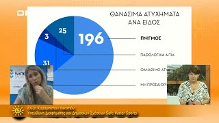 Το Safe Water Sports στην εκπομπή ''ΞΥΠΝΑΜΕ ΜΑΖΙ ΞΕΚΙΝΑΜΕ ΜΑΖΙ''-Dion TV 09 07 2021