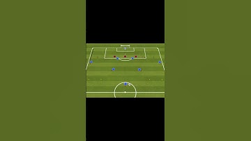 3-5-2 finishing drill! ✅⚽ #soccerdrills #footballdrills #soccershorts #soccerexercises