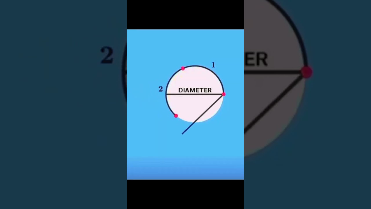 Infinity Math Care – Your Ultimate Math Learning Hub!