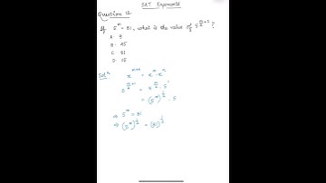 EXPONENTS: SAT Math Shorts (Question 12)