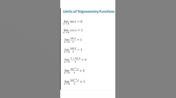 limits and derivatives formula for class 11,12,#youtubeshorts ,#shorts ,#allmathsformula