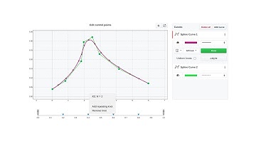 Advanced Curve Fitting Techniques: Fine-Tune Regression Models Interactively With SplineCloud
