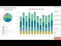 RightShip's Maritime Emissions Portal