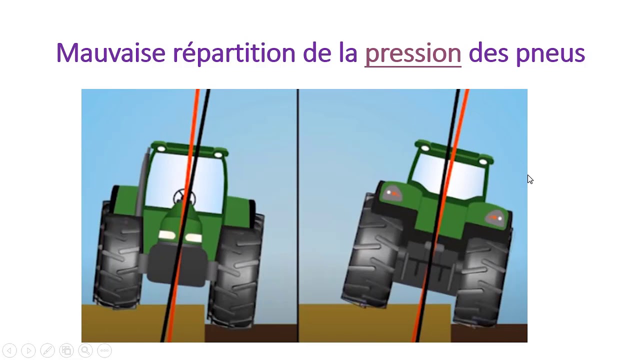 REGLAGE DE LA CHARRUE 1