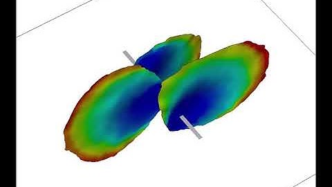 3 Fractures   Propagation