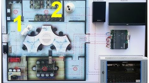CCTV configuration using Digital Sentry(Ds-Nvs)