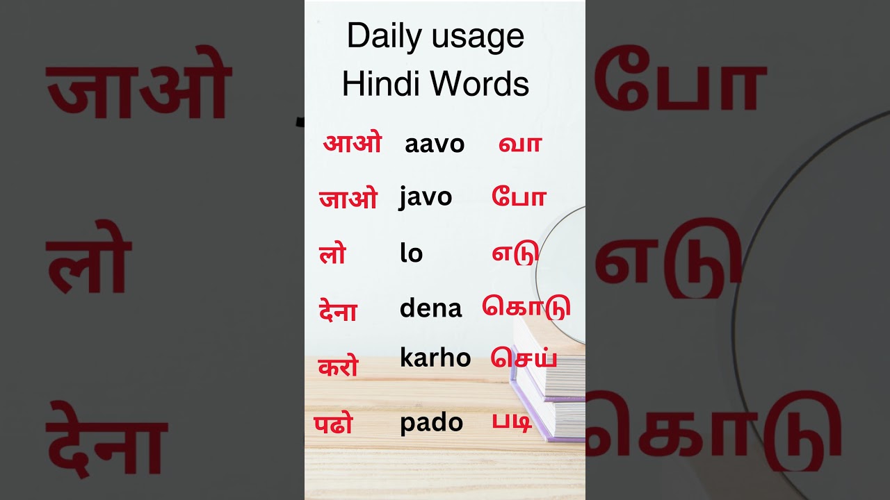 [DAILY USAGE WORDS - HINDI ] | 