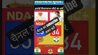 {°NDA VS INC°} Hardoi Assembly Seats Exit Poll🔥2025#vidhansabha#nda#rjd#bjp#inc#ljp#aimim