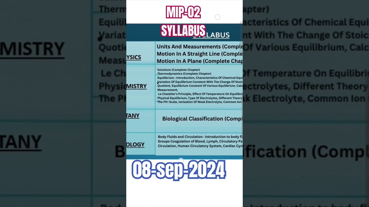 Mip-02 SYLLABUS UPDATE 