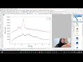 Tutorial penggunaan origin