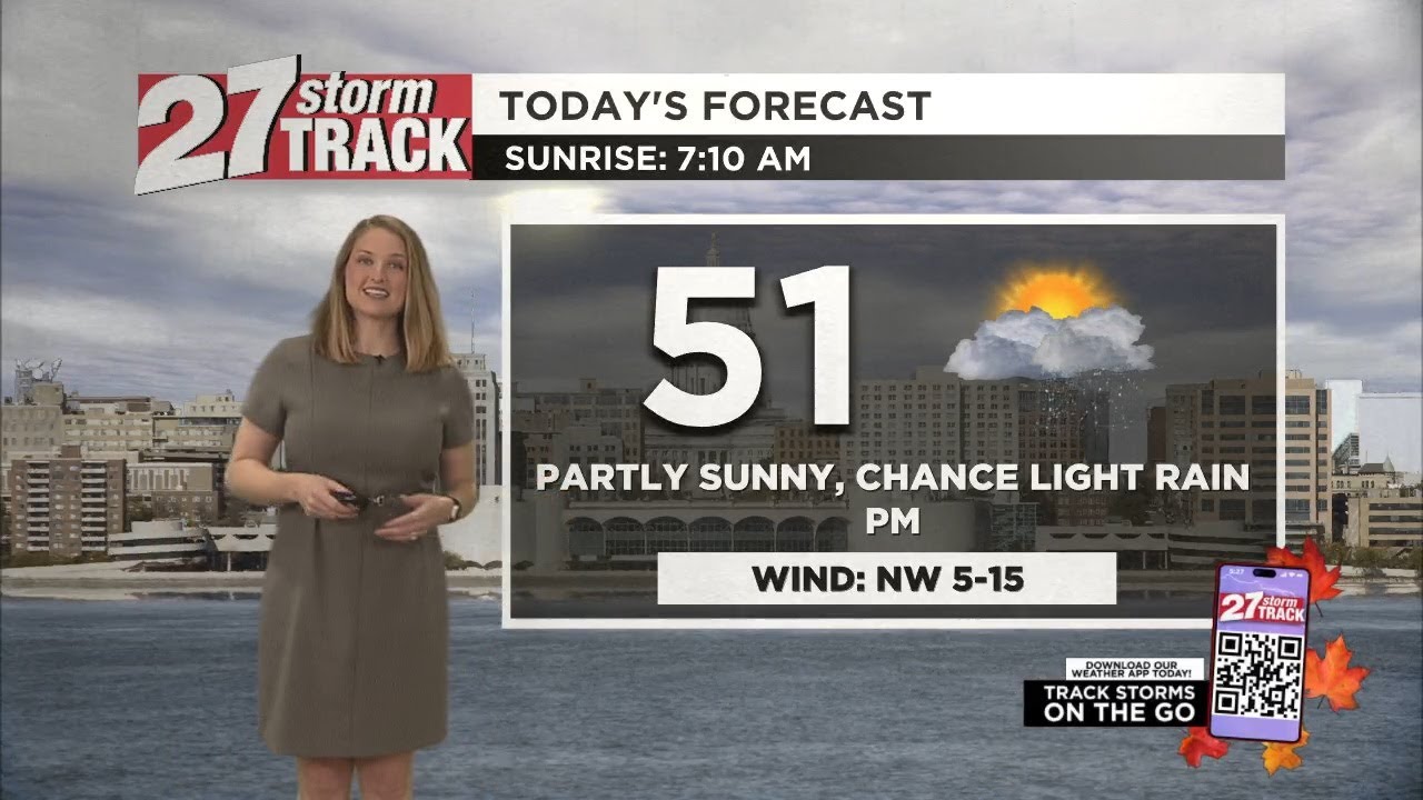 Cool and breezy to start the workweek - YouTube