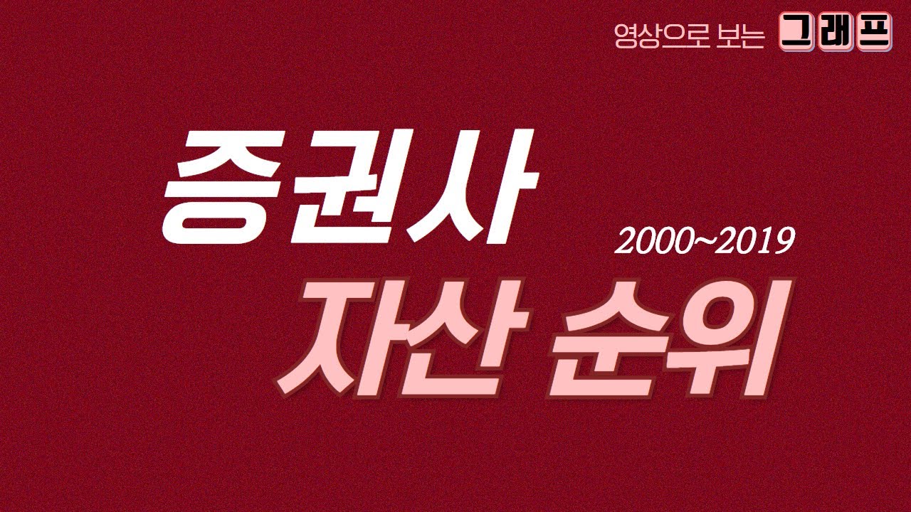 증권사 자산순위 한눈에 보기