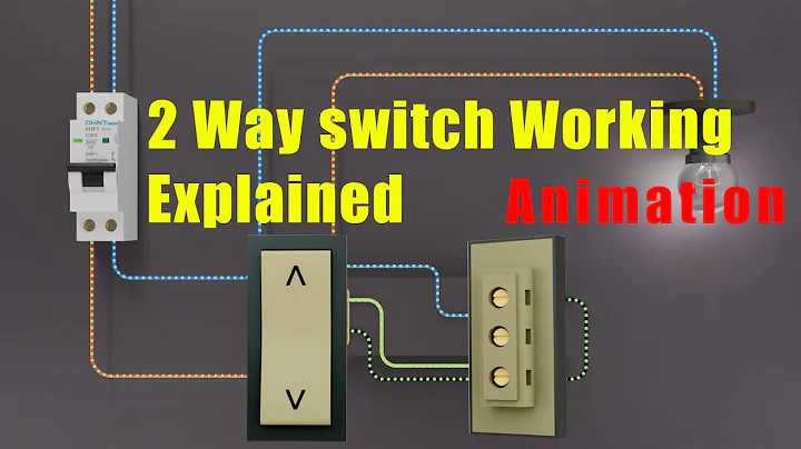 2way switch working Explained with Animation  ....Easy electrical tutorial