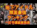 【地下アイドル顔面最強ランキング】第二回の一次予選結果発表。一次予選なのに過去最高の投票数、二次を通過して決勝に向かうアイドルの背中を押す投票お待ちしております!