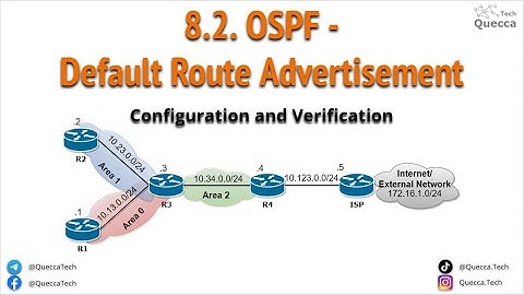 8.2. OSPF - Default Route Advertisement Configuration Example
