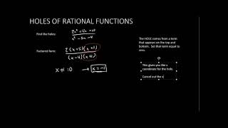 MAT 171   Section 3-6   part 2   Holes in a Rational Function