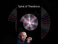 Spiral of Theodorus. Math explanation.