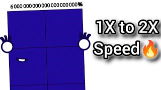 Batteryblocks 6000% To 6 Sextillion% 1X 2X Speed