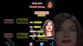 Celebrity 🔥John Wick: Chapter 4- Natalia Tena Net Worth🔥#shorts🔥#wildnetworthgroup🔥29 March 2023🔥 Wealth