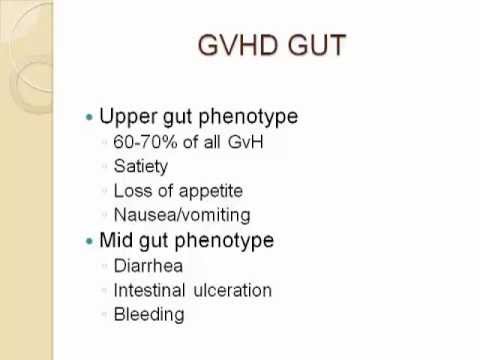 BMT InfoNet: Gastrointestinal GVHD 2011