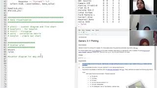 Introduction to Data Visualization in R