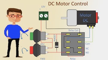 Dc Motor control Forward Reverse and stop | Dc Motor Forward Reverse | DC Motor