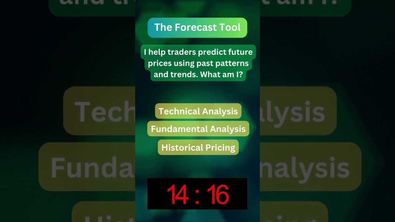 Thumbnail for The forecast Tool, Can You Solve This Trading Riddle? 🧠💹 #Shorts #youtubeshorts
