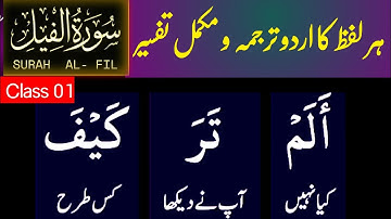 Surah Al-Fil Complete Translation and Tafseer || سورة الفیل کی مکمل وضاحت پہلی بار اردو میں ||