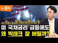 [머니올라 492화] 2분기 국내외 증시, 4가지 유망섹터는?(박병창 부장)