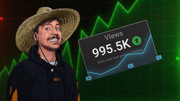 Cracking the Code: MrBeast