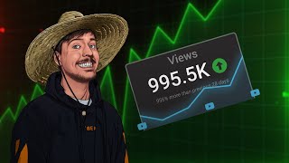 Famous Cracking the Code: MrBeast's Ultimate Guide to Going Viral on YouTube Net Worth