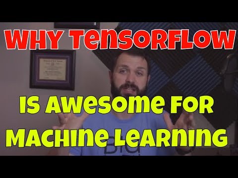 فيديو: لماذا يسمى TensorFlow؟