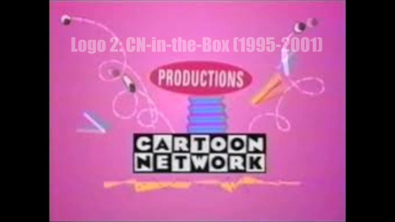 Cartoon Network Logo Evolution