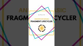 fragment Lifecycle In Android Example Android Activity Lifecycle Example Official Video screenshot 1