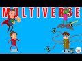 Multiverse Theory Quiz