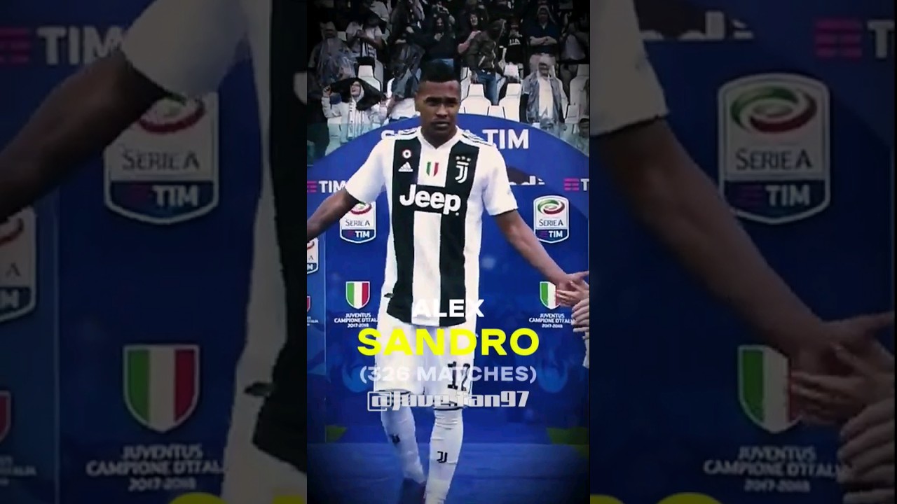 The BEST DEFENDERS IN JUVE HISTORY🤯(PART 2) 