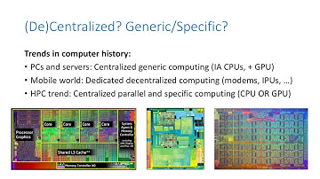 Autonomous Drone Engineer - B2 - Hardware Architecture