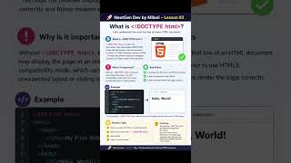 What is DOCTYPE html #coding #html5 #programming #fyp #viral