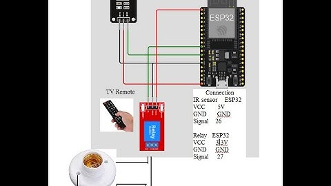 Turn ON/OFF the Lamp / Fan using TV remote , Relay, IR receiver and ESP32