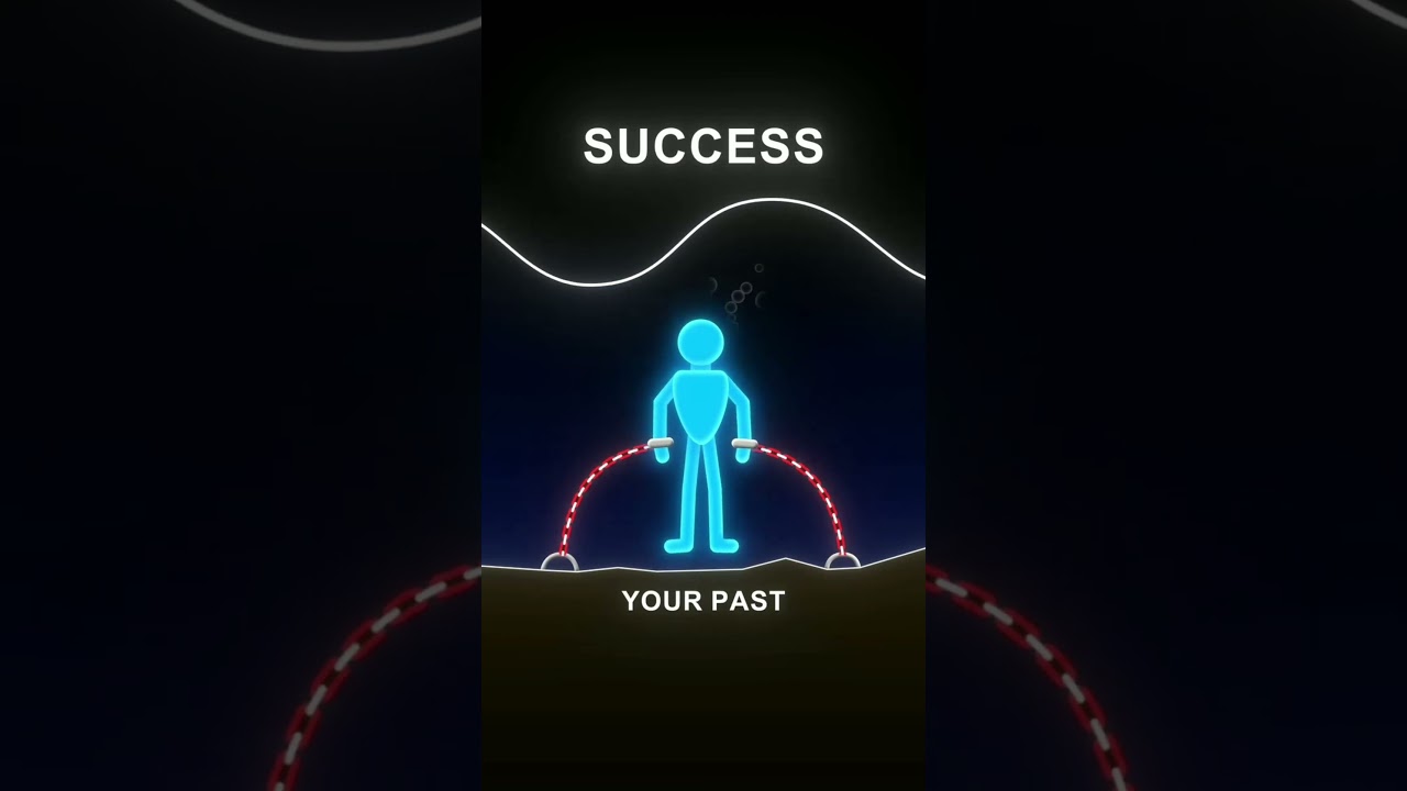 Never let the past spoil your present//Future Goals//Motivational Video