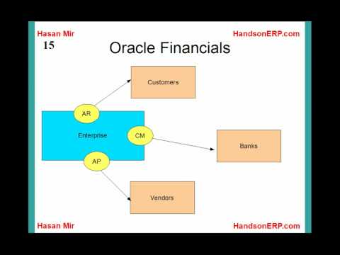 Introduction To Oracle Financials Youtube