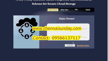 A Key-Policy Attribute-Based Temporary Keyword Search scheme for Secure Cloud Storage
