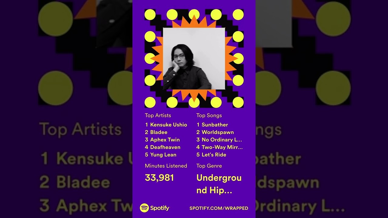 Pewdiepie Listens to BLADEE and YUNG LEAN (Pewdiepie likes drain gang)