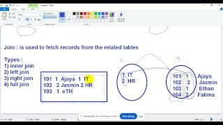 Part-07 | JOIN in SQL | INNER JOIN | LEFT JOIN | RIGHT JOIN Explained with Examples