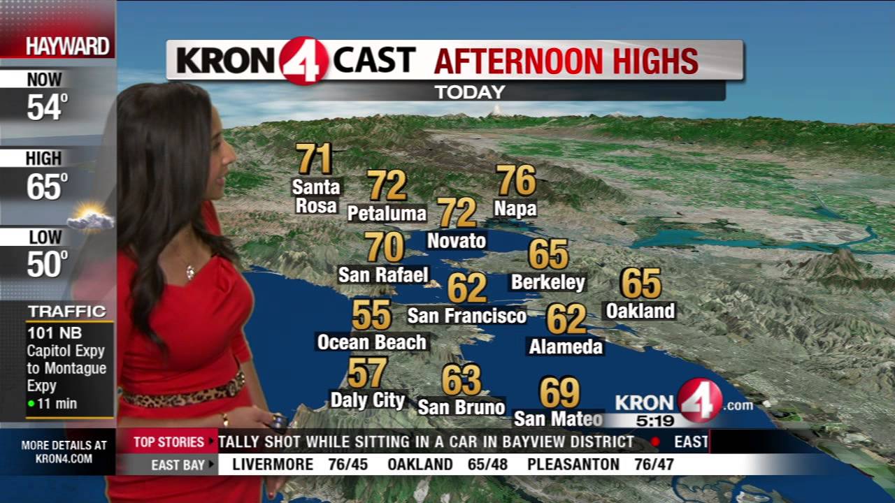 Friday Morning Weather Forecast - YouTube