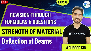 Deflection of Beams | L:8 | Strength of Material | Revision Through Formulas & Questions | GATE 2021