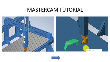 MasterCAM Tutorial #89 | How to builder 4 & 5 Axis Center Machining. Builder Machine Simulation