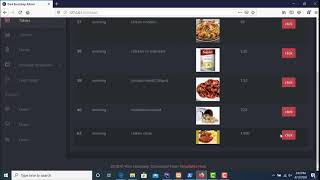 Calorie Counter Project Presentation by Suman Majumder