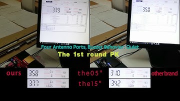 CF MU804 working performance testing video