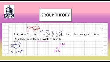 Group generated by a permutation in symmetric group